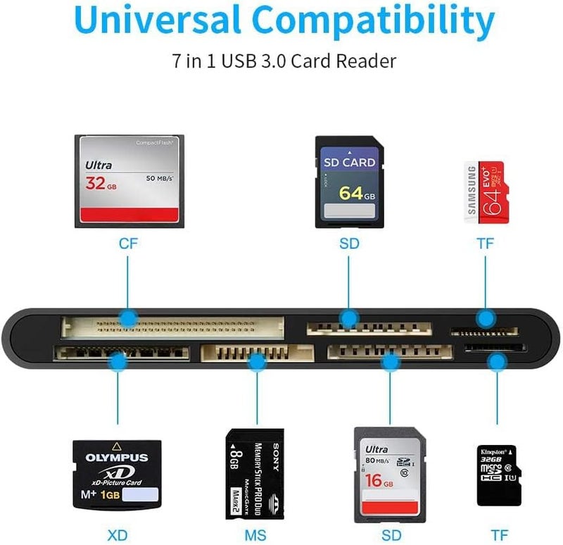 Rocketek USB 3.0 Card Reader, 7 in 1 Memory Card Reader, USB 3.0 (5Gbps) High Speed CF/SD/TF/XD/MS/Micro SD Card Reader All in One for Windows XP/Vista/Mac OS/Linux, - Image 2